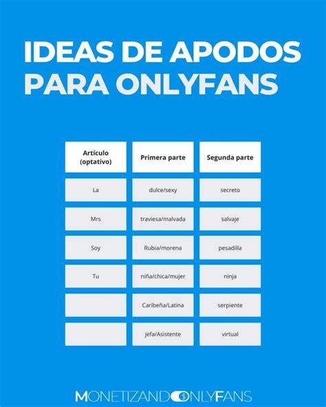 nombres para onlyfans|️ Ideas de nombres para OnlyFans 